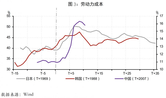 韩国人口的有多少_韩国人真急眼了 4年无游戏进入中国市场,自家后院先起火