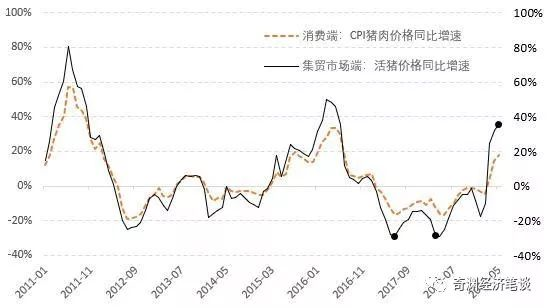 香港疫情趋缓（香港疫情现在怎么样了）