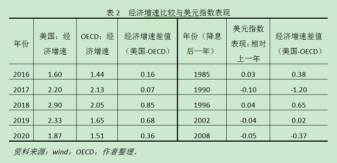 W020190726263623404216.png